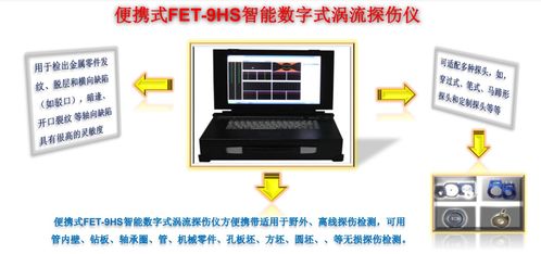 2026年無損探傷設(shè)備廠商綜合評(píng)測(cè) 技術(shù)、服務(wù)與案例深度解析
